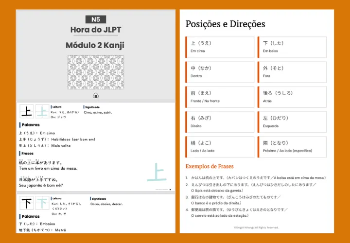 PDFs de Kanji