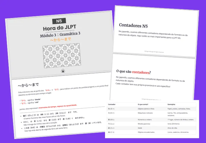 Apostilas de Gramática